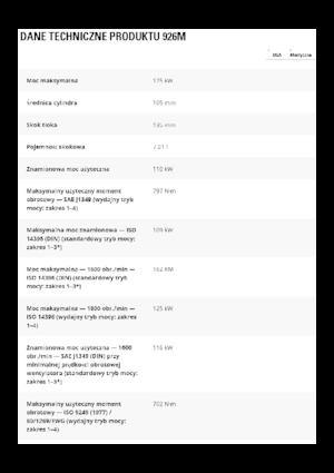 Cargadoras de ruedas Caterpillar 926M