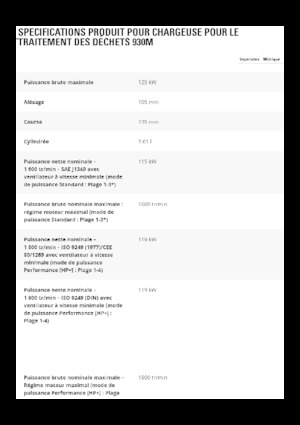 Cargadoras de ruedas Caterpillar 930M