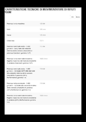 Cargadoras de ruedas Caterpillar 930M