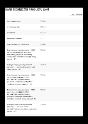 Cargadoras de ruedas Caterpillar 930M