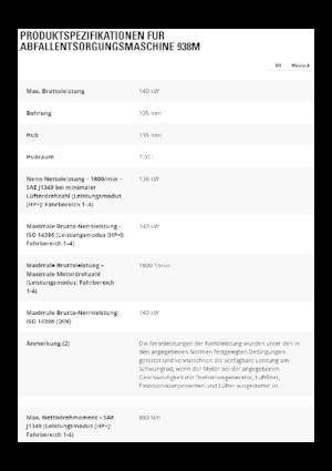 Cargadoras de ruedas Caterpillar 938M
