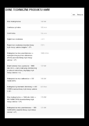 Cargadoras de ruedas Caterpillar 938M