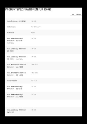 Cargadoras de ruedas Caterpillar 950GC