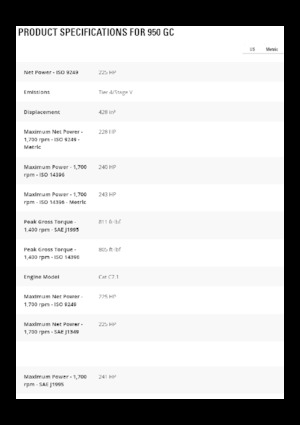 Cargadoras de ruedas Caterpillar 950GC