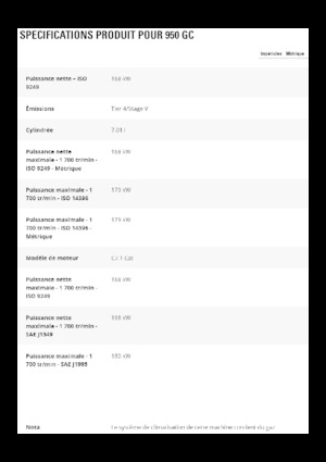 Cargadoras de ruedas Caterpillar 950GC