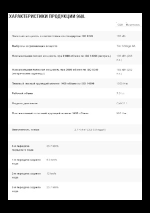 Cargadoras de ruedas Caterpillar 950L