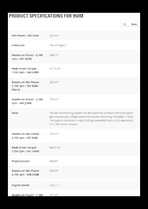 Cargadoras de ruedas Caterpillar 950M