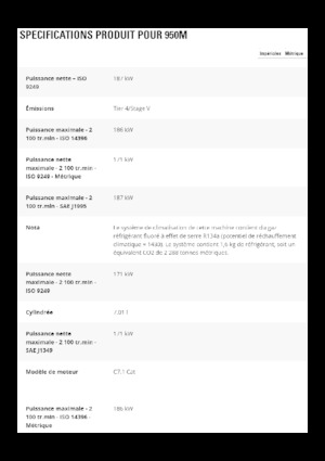 Cargadoras de ruedas Caterpillar 950M