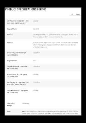 Cargadoras de ruedas Caterpillar 980