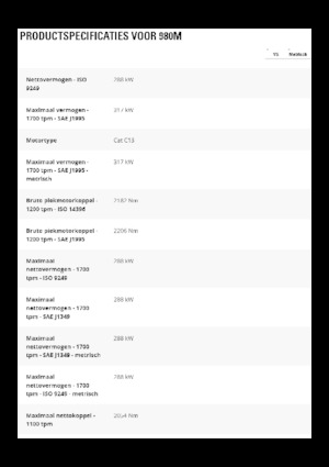 Cargadoras de ruedas Caterpillar 980M