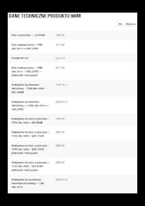 Cargadoras de ruedas Caterpillar 980M