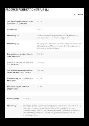 Cargadoras de ruedas Caterpillar 982