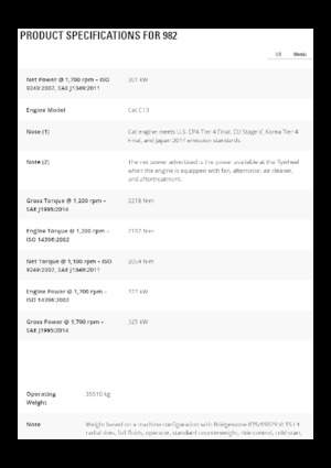 Cargadoras de ruedas Caterpillar 982