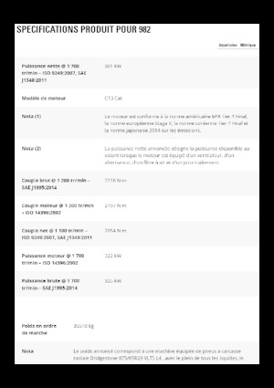 Cargadoras de ruedas Caterpillar 982