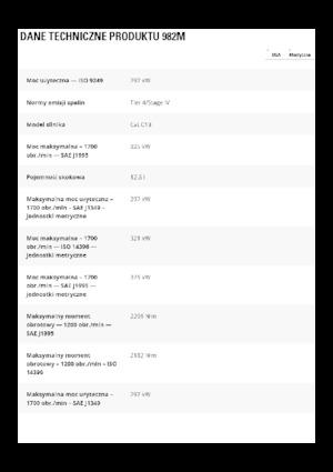 Cargadoras de ruedas Caterpillar 982M