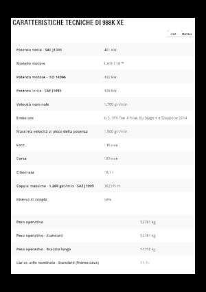 Cargadoras de ruedas Caterpillar 988K XE