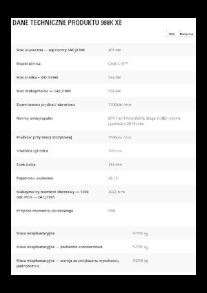 Cargadoras de ruedas Caterpillar 988K XE