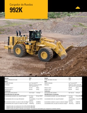 Cargadoras de ruedas Caterpillar 992K