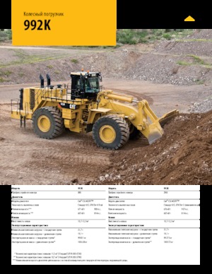 Cargadoras de ruedas Caterpillar 992K