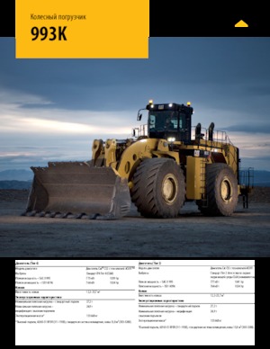 Cargadoras de ruedas Caterpillar 993K