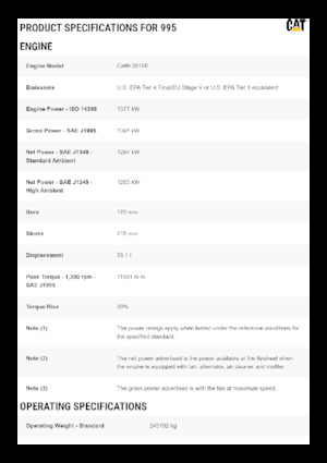 Cargadoras de ruedas Caterpillar 995