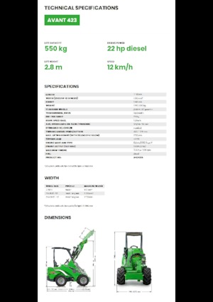 Cargadoras de ruedas Avant Tecno Avant 423