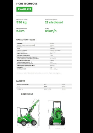 Cargadoras de ruedas Avant Tecno Avant 423