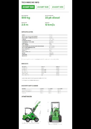 Cargadoras de ruedas Avant Tecno Avant 523