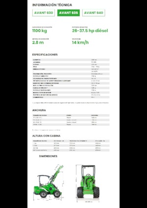 Cargadoras de ruedas Avant Tecno Avant 635