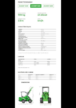 Cargadoras de ruedas Avant Tecno Avant 635