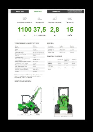 Cargadoras de ruedas Avant Tecno Avant 635