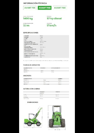 Cargadoras de ruedas Avant Tecno Avant 755i