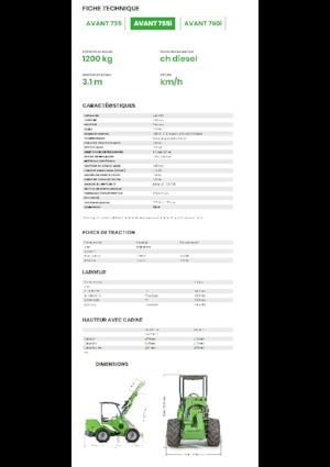 Cargadoras de ruedas Avant Tecno Avant 755i