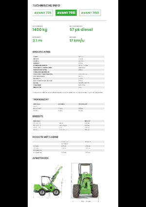 Cargadoras de ruedas Avant Tecno Avant 755i