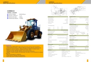 Cargadoras de ruedas Lonking CDM833