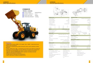 Cargadoras de ruedas Lonking CDM835