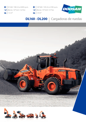Cargadoras de ruedas Doosan DL 200