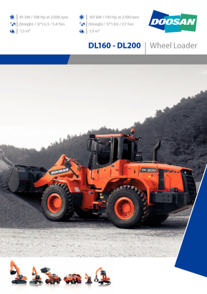 Cargadoras de ruedas Doosan DL 200