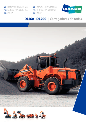 Cargadoras de ruedas Doosan DL 200