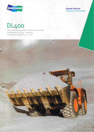 Cargadoras de ruedas Doosan DL 400