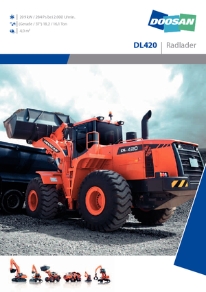 Cargadoras de ruedas Doosan DL420-3