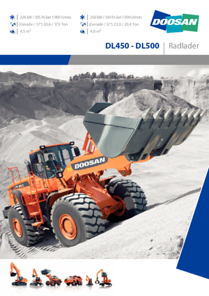 Cargadoras de ruedas Doosan DL 500