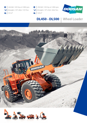 Cargadoras de ruedas Doosan DL 500