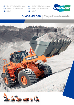 Cargadoras de ruedas Doosan DL 500