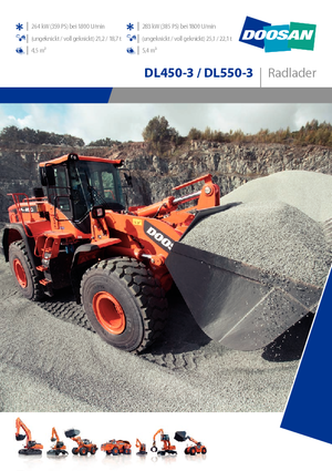 Cargadoras de ruedas Doosan DL550-3