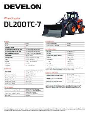Cargadoras de ruedas Develon DL200TC-7