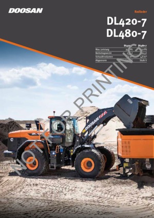 Cargadoras de ruedas Doosan DL480-7