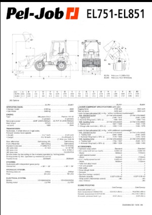 Cargadoras de ruedas Pel-Job EL 751