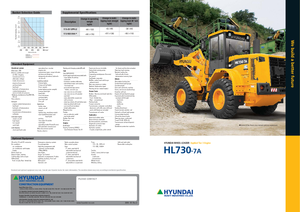 Cargadoras de ruedas Hyundai HL 730-7 A