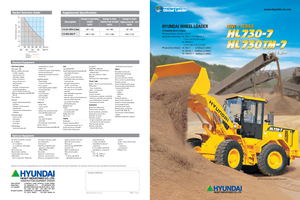 Cargadoras de ruedas Hyundai HL 730 TM 7